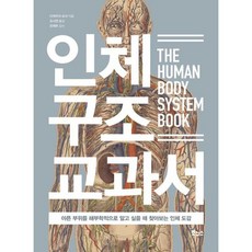인체구조교과서