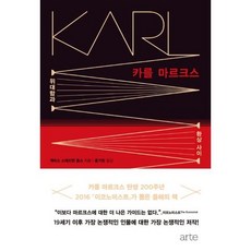 카를 마르크스