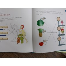 아람꼬꼬마수학자