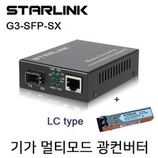 광컨버터lc타입