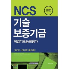 기술보증기금