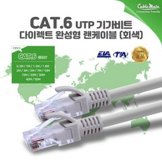 cat6utp케이블
