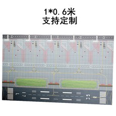보잉777x