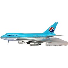 sp-747