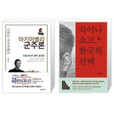 차이나쇼크