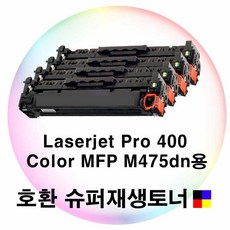 pcs-400pro