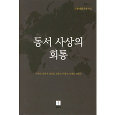 동서사상