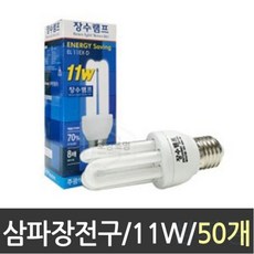 //상품명