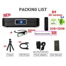 앤커네뷸라스크린