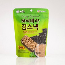 봉부각
