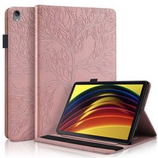 lenovop11