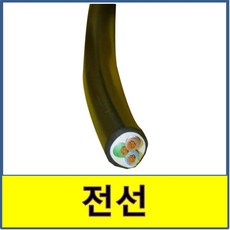 통신선