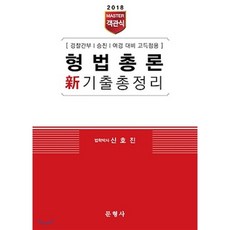 구매자재관리총론