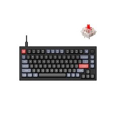키크론q1노브