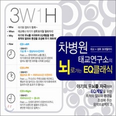 차병원 태교연구소의 뇌로 가는 EQ 클래식