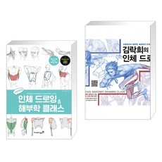 김락희인체해부학