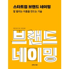 브랜드네이밍