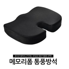 체압분산