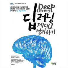 딥러닝제대로시작하기