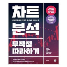 차트분석무작정따라하기