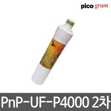 p4000