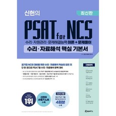 위포트 신헌의 PSAT for NCS 수리·자료해석 핵심 기본서 : 수리·자원관리·문제해결능력 이론+문제풀이