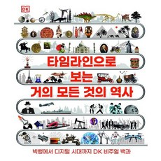 dk백과사전편집위원회