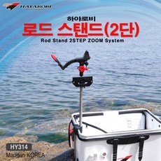 syf-6400