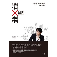 채택되지 않은 아이디어:디자인 오피스 넨도의 사토 오오키, 미디어샘