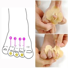 발관리 발가락 사이 쾌발 발건강 클로버링 120매 패치, 본상품선택, 1