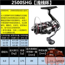 시마노 20년신형 밴포드 C14+C2000S 스피닝릴 HK0359-8, 2500SHG [얕은 라인 컵 6.0 속도 비], 좌우 교환 형