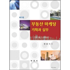 경영전략과기획실무
