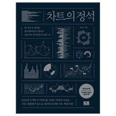 차트의 정석 (마스크제공), 단품