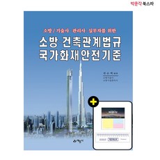 39e92bd424534be0d505f70d63bb785fd5e0d3b06d0271bd0903f34b65dc.jpg