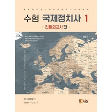이만다한다