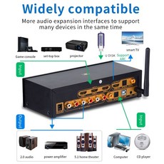 hdmi5.1오디오디코더