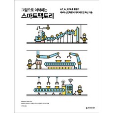 그림으로 이해하는 스마트팩토리:IoT AI RPA를 활용한 제4차 산업혁명 시대의 제조업 혁신 기술, 위키미디어