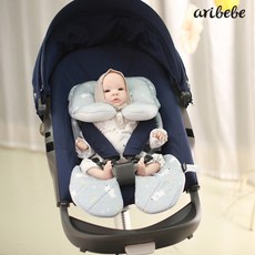 아리베베쿨라이너