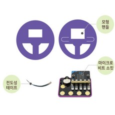 마이크로비트 창작 KIT 자동차핸들 만들기, 단품