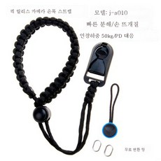 캐논r6릴리즈