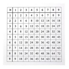 곱셈구구표게임