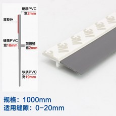 72ceb41cc94a4a5d691dbb04d3374e690284c30f8bd7646a0a5c497fd7fc.jpg