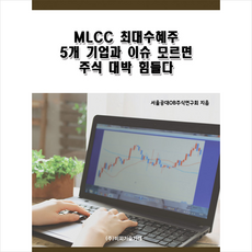 mlcc최대수혜주5개기업과이슈모르면주식대박힘들다