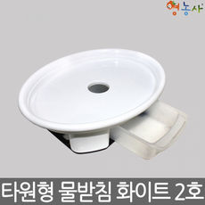 a29f12a9c4e6a1045e79061a9b4413df496652ce8209e4d11ffb08aef75c.png