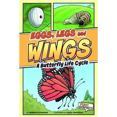 Eggs Legs Wings: A Butterfly Life Cycle Paperback, Capstone Press