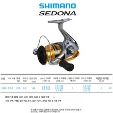 SHIMANO SEDONA FI 세도나 방적 바퀴 낚시줄 바퀴 방적 바퀴로 아륜 바다낚시 바퀴 멀리, 1000