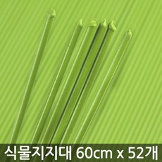 e367029cf5881eb84bf0e5176fa834825bc53eca500bc8e9362715c048f7.jpg
