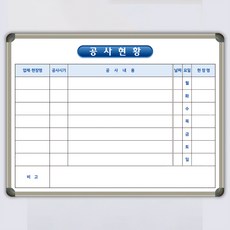 번식우현황판