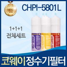 chpi-5801l