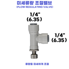 수도에서정수기호수연결부품